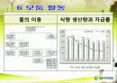 한국지리 연구수업(자원)PPT 24페이지