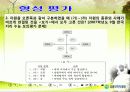 한국지리 연구수업(자원)PPT 29페이지