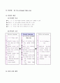 6-1)영어-10.I'm_stronger_than_you-Activity_Review4차시 2페이지