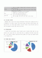 6-2)도덕-8.평화통일의 길-평화통일의 뜻을 지니고 마음의 준비하기 3페이지