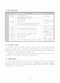 6-1)사회-2.함께_살아가는_세계-더가까워지는_세계의_여러나라 3페이지