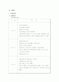 PC방 사업 계획서 (최종) 3페이지