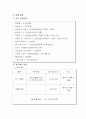 PC방 사업 계획서 (최종) 11페이지