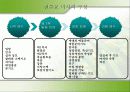 개신교·천주교 41페이지