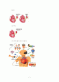 심장질환(heart disease) 대표적인 3종류 7페이지