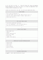 [경영]'마쓰시타의리더쉽'을_읽고 4페이지