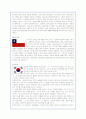 [경제]일본의통상전략 25페이지