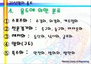 ABOUT FOOTWEAR 6페이지