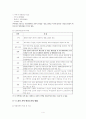 혁신도시의 현황과 난항에 대한 조사 4페이지