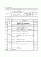 6-1)말듣쓰-4.의견을 모아서-말과 글에 담긴 생각 2페이지