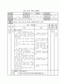 6-1)말듣쓰-4.의견을 모아서-말과 글에 담긴 생각 4페이지
