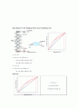 Distillation Column 6페이지