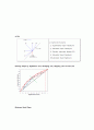Distillation Column 7페이지