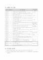 2)수학-3.여러가지모양-이야기와 놀이로 사각형 삼각형 원을 알아봅시다 2페이지
