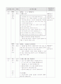 4)수학-1.큰수-큰 수를 이용해 재미있는 놀이 2페이지