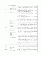 4)수학-5.평면도형의 둘레와 넓이-넓이를 비교해보고 1㎠를 알아봅시다 8페이지