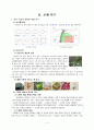 ★4)수학-4.사각형과 다각형-마름모 알아보기 5페이지