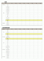 엑셀 가계부 양식 1페이지