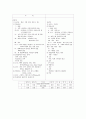 [간호학]ACL(전방십자인대) 15페이지