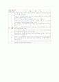 [간호학]ACL(전방십자인대) 24페이지