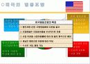 농협 및 협동조합발전방안 11페이지