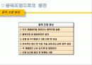 농협 및 협동조합발전방안 20페이지