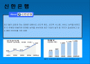 신한은행 고객유치를위한 마케팅활성화전략 2페이지