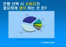 신한은행 고객유치를위한 마케팅활성화전략 4페이지