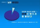 신한은행 고객유치를위한 마케팅활성화전략 14페이지
