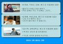 신한은행 고객유치를위한 마케팅활성화전략 15페이지