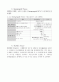 해외 유기성폐자원 에너지화(바이오가스화) 43페이지