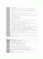[간호학]cerebral infarction case study 7페이지