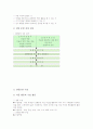 전통문양의 개념, 전통문양의 역사, 전통문양학습(전통문양교육)의 의의, 전통문양학습(전통문양교육)의 사례, 전통문양학습(전통문양교육)의 응용표현, 전통문양학습(전통문양교육)의 지도방법 분석 6페이지