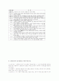 전통문양의 개념, 전통문양의 역사, 전통문양학습(전통문양교육)의 의의, 전통문양학습(전통문양교육)의 사례, 전통문양학습(전통문양교육)의 응용표현, 전통문양학습(전통문양교육)의 지도방법 분석 9페이지