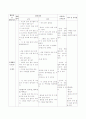 일일계획안 6페이지