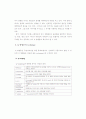 [경제]Q방법론을 이용한 시장세분화 연구 4페이지