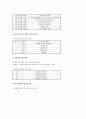 북스타트 운동의 의미, 해외와 국내 사례, 북스타트 프로그램의 사례 5페이지