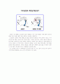 회전근개파열-case study 3페이지