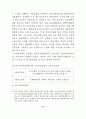 디지털경제와 관련통계 2014 7페이지