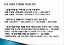 교내 시설 개선에 대한 계획 보고서 발표 16페이지