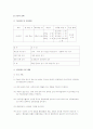 특수학급 교육 및 체육활동 지도 보고서(특수교육학개론) 5페이지