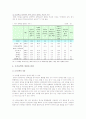 [조기유학] 조기유학의 실태와 장점과 단점 4페이지