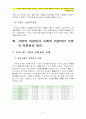 (자원봉사론4E) 기업의 자원봉사 사례와 긍정적인 측면 및 문제점과 향후 바람직한 기업의 자원봉사 방안 6페이지