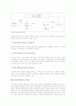 인지주의학습이론의 배경, 인지주의학습이론의 발달, 인지주의학습이론의 종류, 인지주의학습이론의 통찰이론, 인지주의학습이론의 장이론, 인지주의학습이론의 정보처리이론, 인지주의학습의 시사점 분석 7페이지