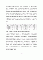 노인복지법의 정책에 대한 분석과 내용을 요약 31페이지