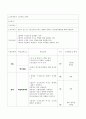 구강관리를 위한 흡연자 교육지도안 2페이지
