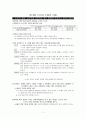 노인과 노화의 이해 1페이지