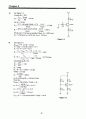 chapter1-19solutions 42페이지