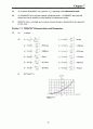 chapter1-19solutions 65페이지