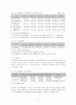 한부모가족을 위한 사회복지 12페이지